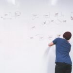 Pardavimų piltuvas: kas tai ir kaip jį sukurti (Gidas)